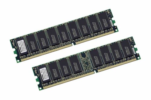 оперативная память