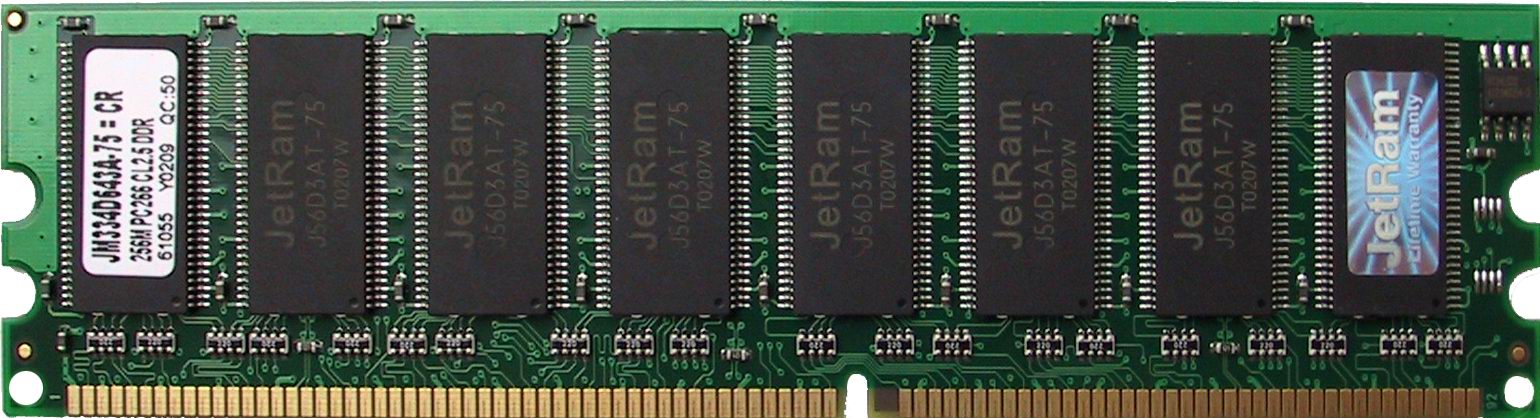 оперативная память